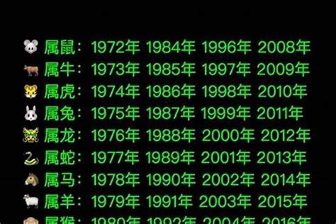 1989年生肖五行|1989年出生的属什么,1989年是什么生肖